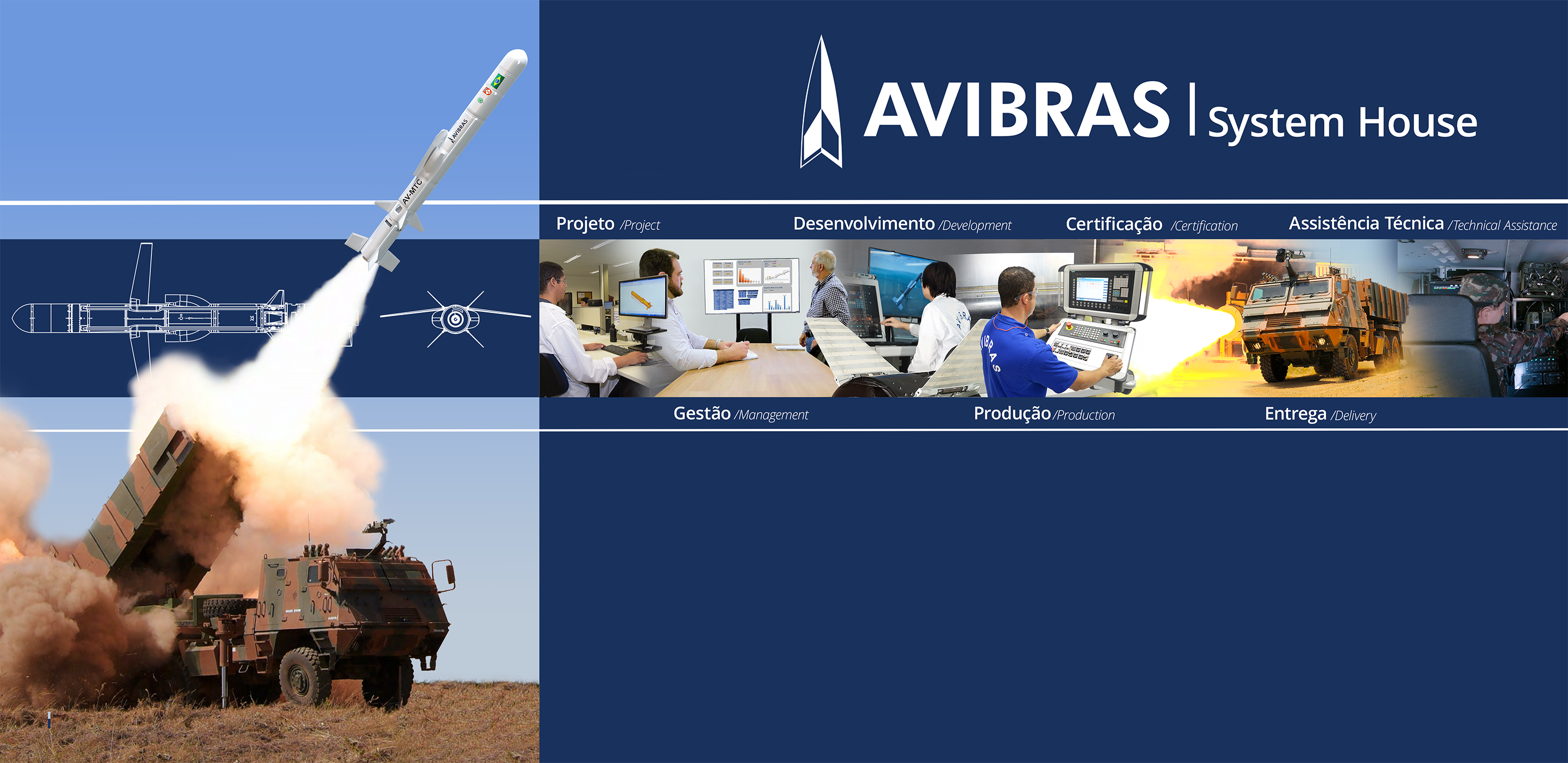Avibras faz parceria com Excalibur International