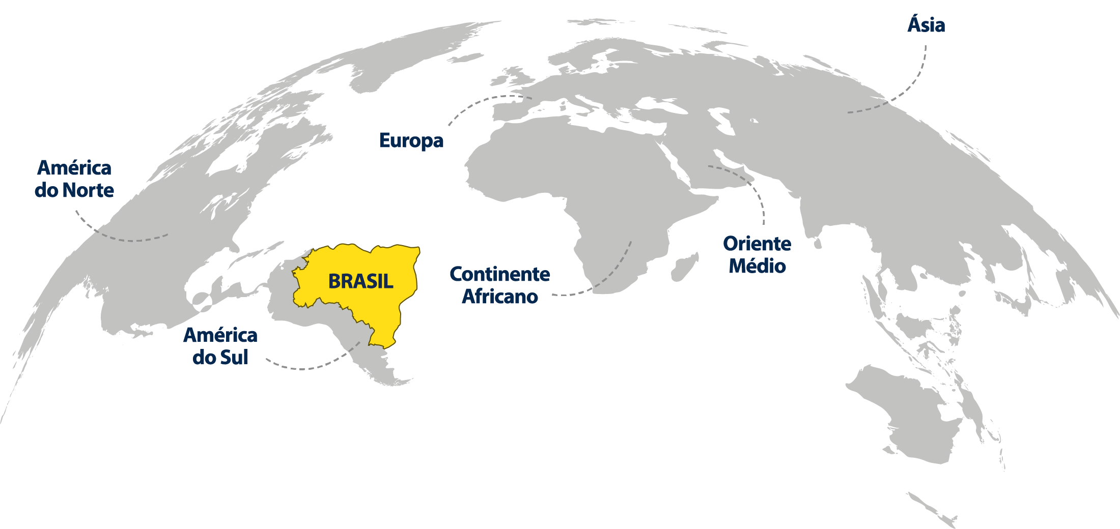 Mapa de atuação